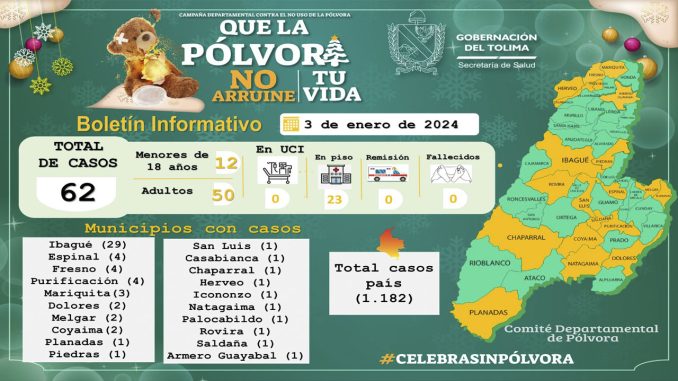 quemados